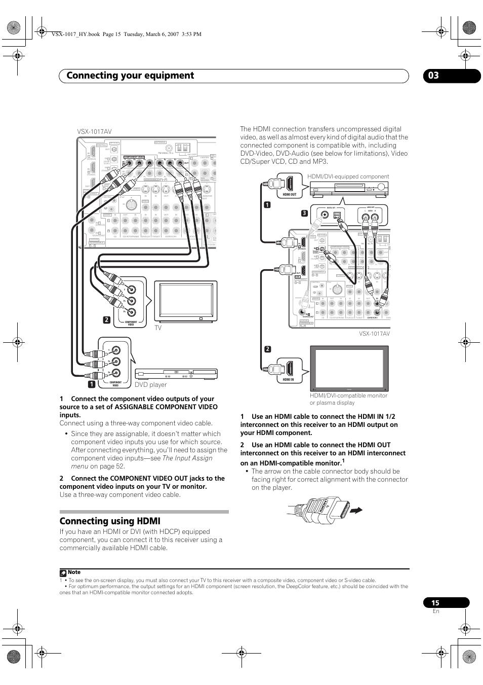 Connecting using hdmi, Connecting your equipment 03, Vsx-1017av | 21 tv dvd player | Pioneer VSX-1017AV-K User Manual | Page 15 / 72