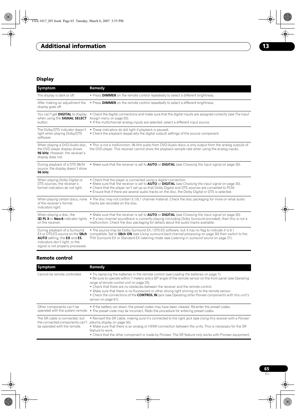 Display remote control, Additional information 13 | Pioneer VSX-1017AV-K User Manual | Page 65 / 72