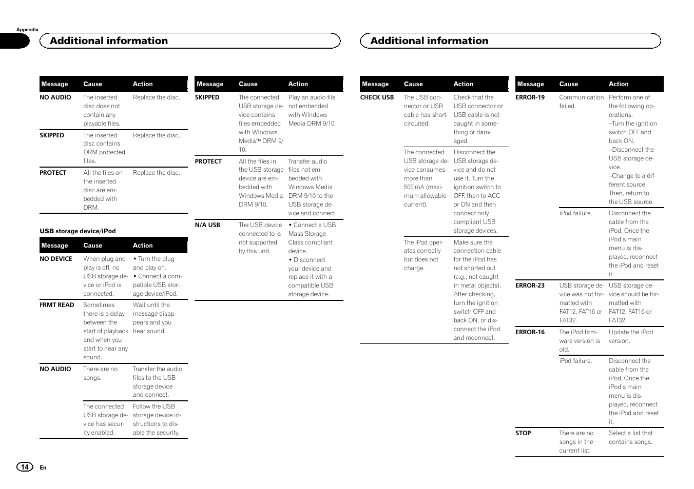 Additional information | Pioneer DEH-3400UB User Manual | Page 14 / 56