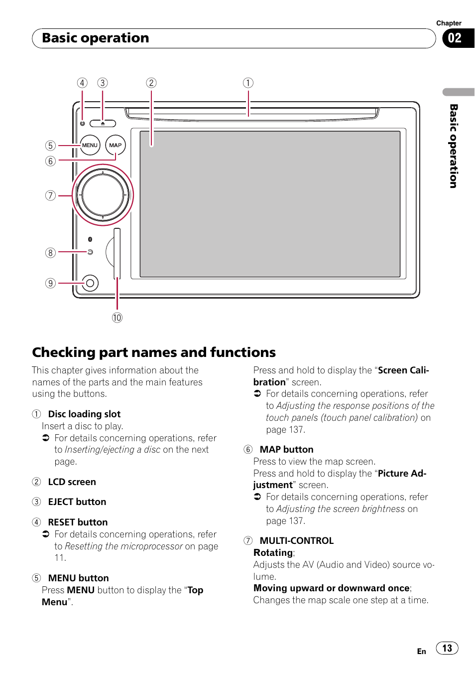 Basic operation checking part names and functions, Checking part names and functions, Basic operation | Pioneer Premier Flash Memory Multimedia AV Navigation Receiver AVIC-F90BT User Manual | Page 13 / 189