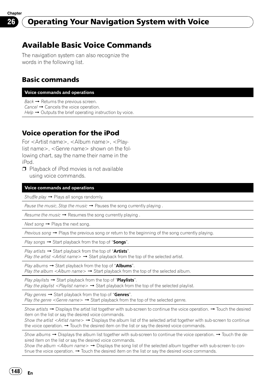 Available basic voice commands, Basic commands 148, Voice operation for the ipod 148 | Operating your navigation system with voice, Basic commands, Voice operation for the ipod | Pioneer Premier Flash Memory Multimedia AV Navigation Receiver AVIC-F90BT User Manual | Page 148 / 189