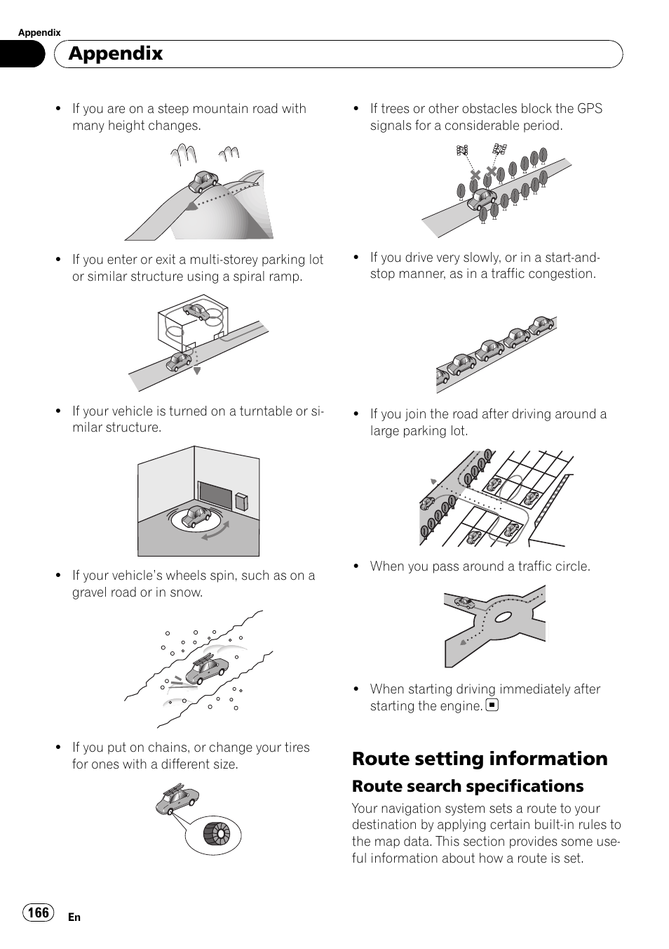 Route setting information, Route search specifications 166, Appendix | Route search specifications | Pioneer Premier Flash Memory Multimedia AV Navigation Receiver AVIC-F90BT User Manual | Page 166 / 189