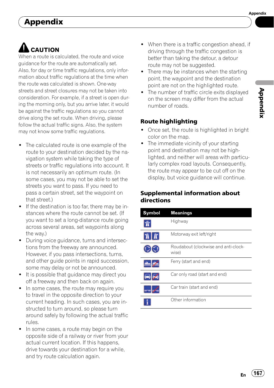 Appendix | Pioneer Premier Flash Memory Multimedia AV Navigation Receiver AVIC-F90BT User Manual | Page 167 / 189