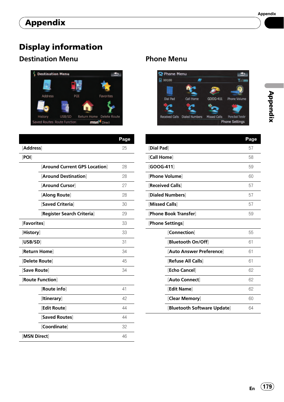 Display information, Destination menu 179, Phone menu 179 | Appendix, Destination menu, Phone menu | Pioneer Premier Flash Memory Multimedia AV Navigation Receiver AVIC-F90BT User Manual | Page 179 / 189