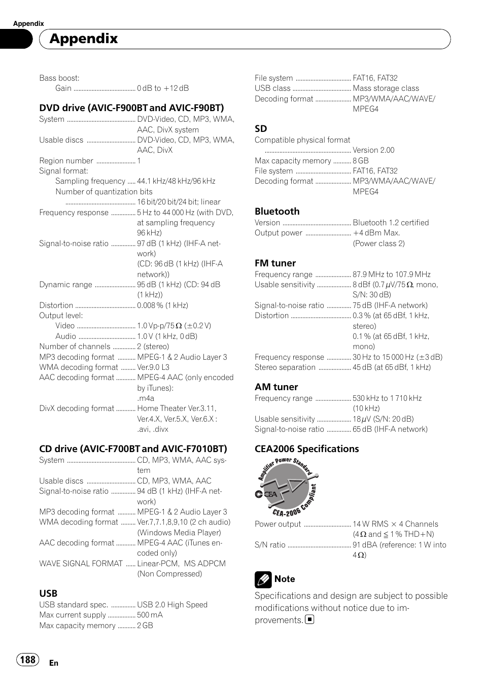 Appendix | Pioneer Premier Flash Memory Multimedia AV Navigation Receiver AVIC-F90BT User Manual | Page 188 / 189