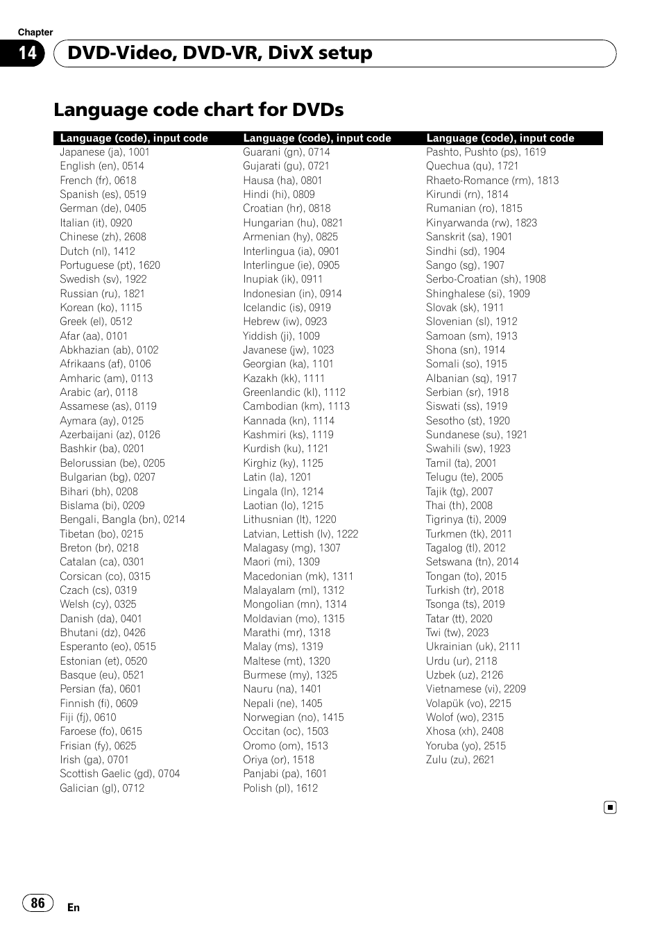 Language code chart for dvds, Language code chart for dvds on, Dvd-video, dvd-vr, divx setup | Pioneer Premier Flash Memory Multimedia AV Navigation Receiver AVIC-F90BT User Manual | Page 86 / 189