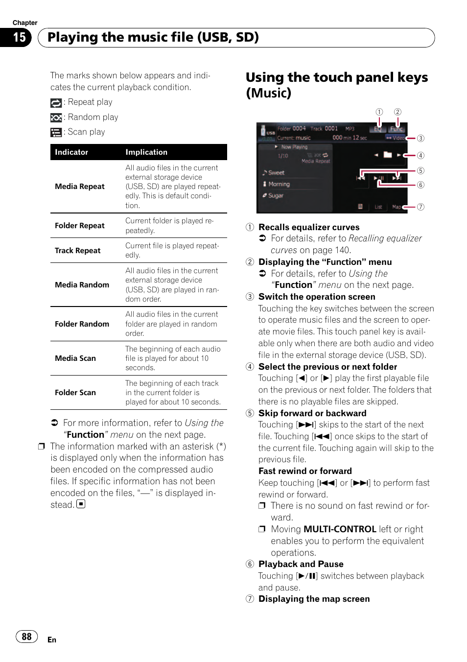 Using the touch panel keys (music), Playing the music file (usb, sd) | Pioneer Premier Flash Memory Multimedia AV Navigation Receiver AVIC-F90BT User Manual | Page 88 / 189