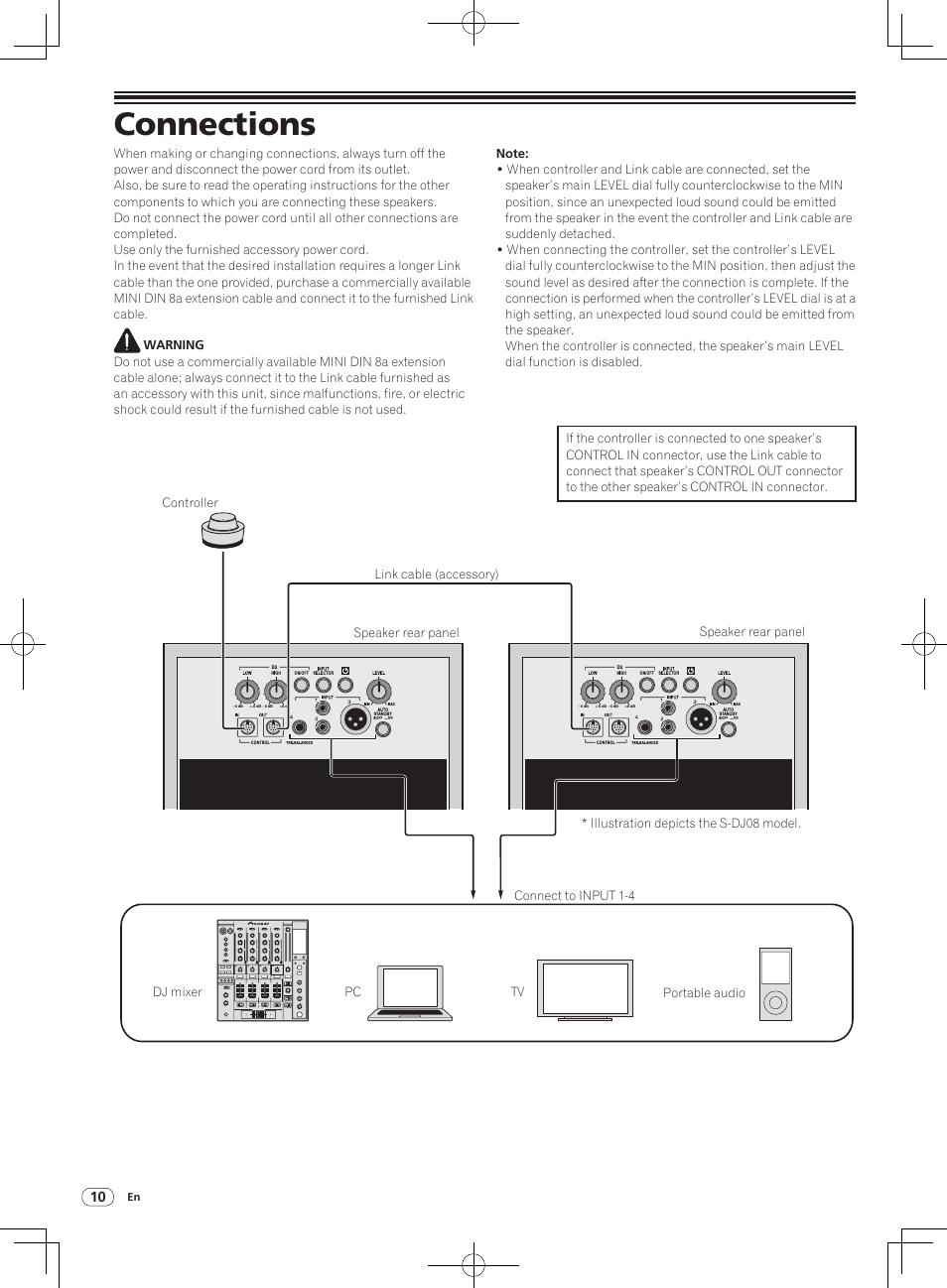 Connections | Pioneer S-DJ08 User Manual | Page 10 / 28