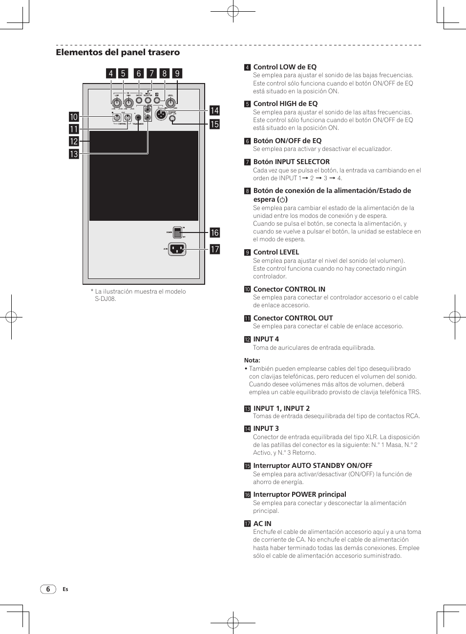 Pioneer S-DJ08 User Manual | Page 18 / 28