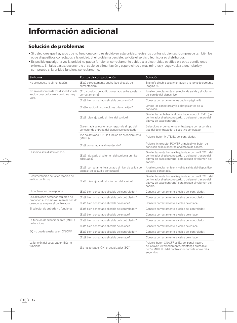 Información adicional, Solución de problemas | Pioneer S-DJ08 User Manual | Page 22 / 28