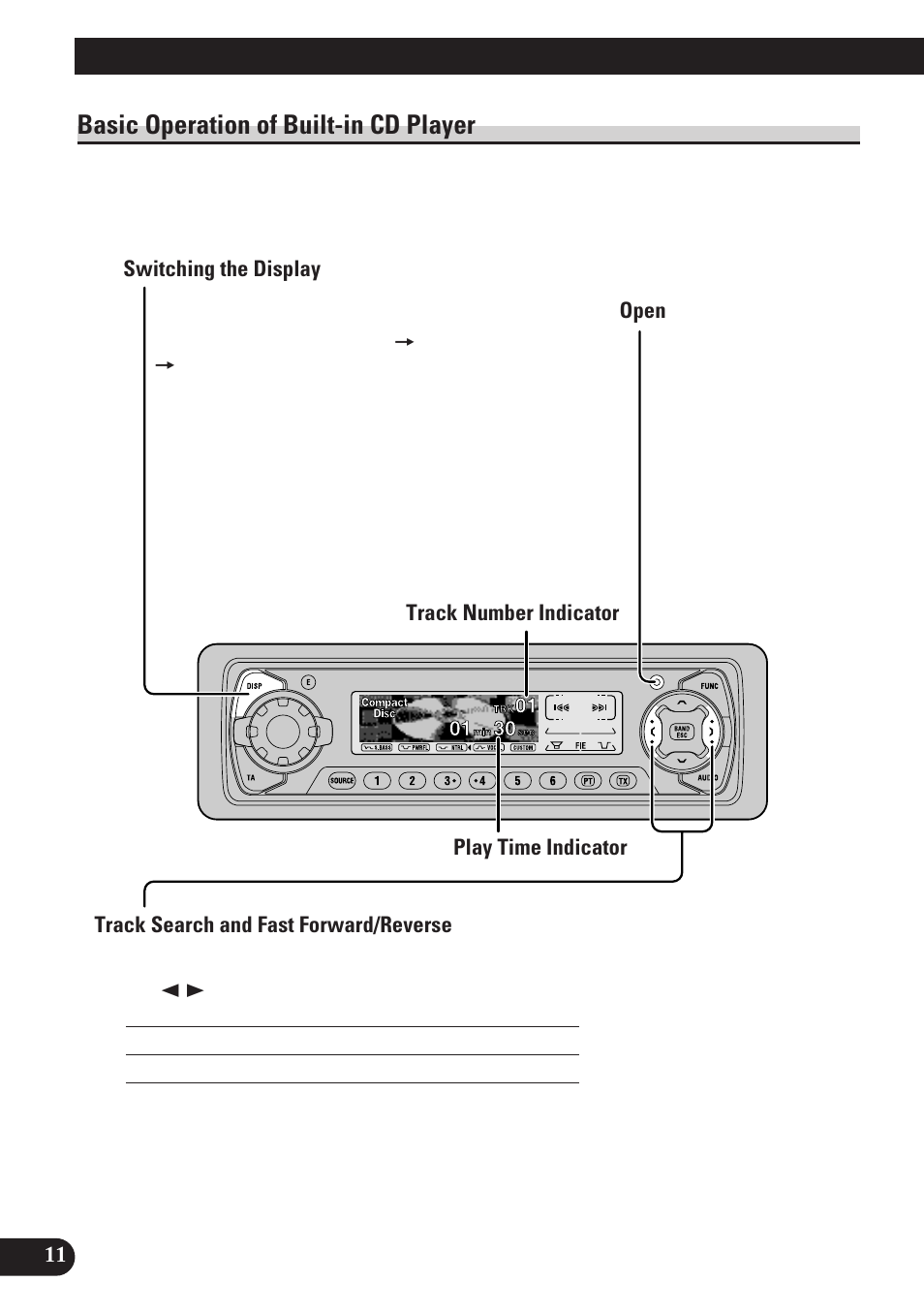 Basic operation of built-in cd player, Switching the display, Open | Track search and fast forward/reverse, Disc loading slot, Eject, Basic operation | Pioneer DEH-P6100R User Manual | Page 12 / 124