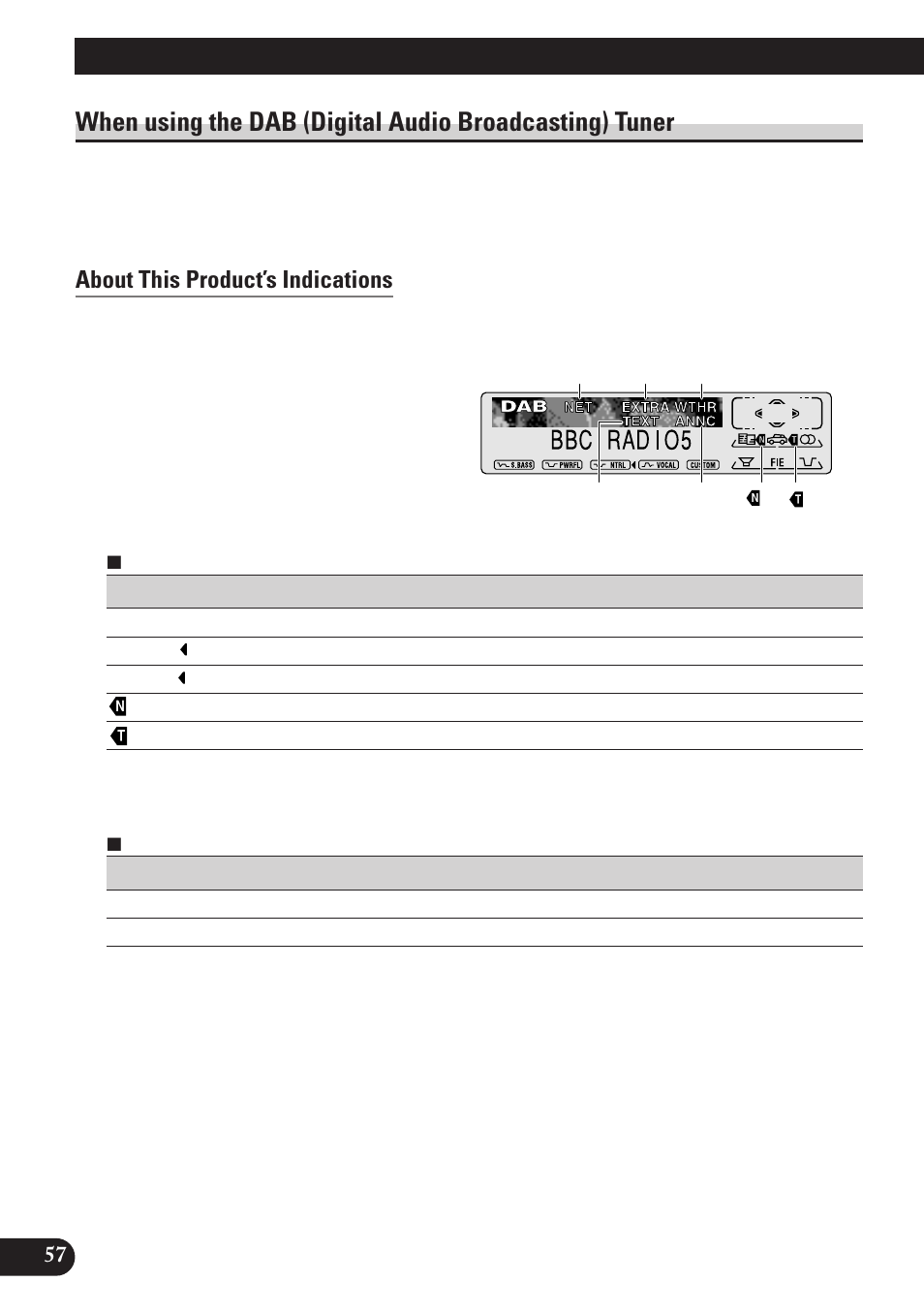 When using the dab, Digital audio broadcasting) tuner, About this product’s indications | Operation, Other functions | Pioneer DEH-P6100R User Manual | Page 58 / 124