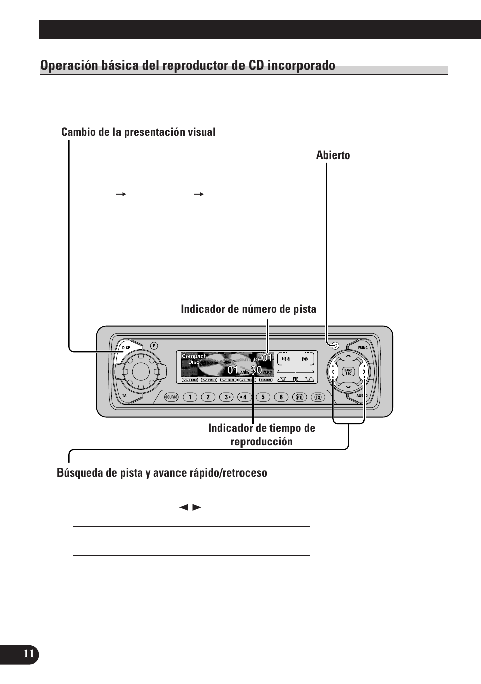 Operación básica del reproductor de, Cd incorporado, Cambio de la presentación visual | Abierto, Búsqueda de pista y avance rápido/retroceso, Ranura de carga de disco, Expulsión, Operación básica, Operación básica del reproductor de cd incorporado | Pioneer DEH-P6100R User Manual | Page 72 / 124