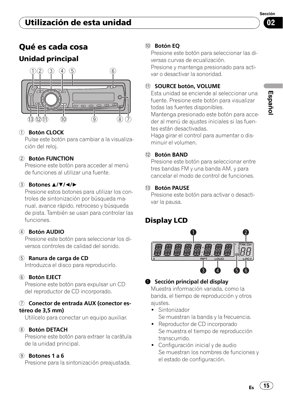 Utilización de esta unidad qué es cada cosa, Unidad principal 15, Display lcd 15 | Qué es cada cosa, Utilización de esta unidad | Pioneer Super Tuner III D DEH-1050E User Manual | Page 15 / 56