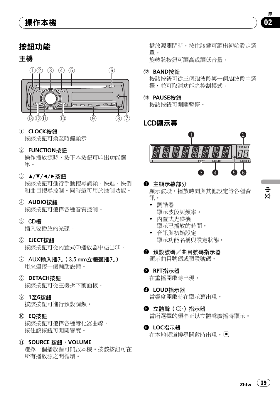 操作本機, 按鈕功能 39, 主機 39 | Lcd顯示幕 39, 按 鈕 功能 | Pioneer Super Tuner III D DEH-1050E User Manual | Page 39 / 56