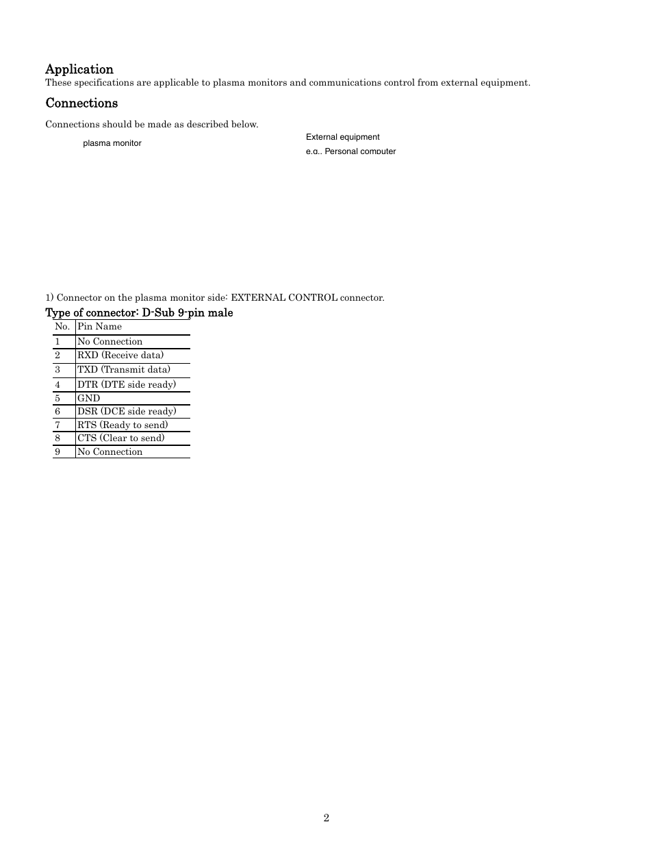 Pdp-614mx external control manual application, Connections | Pioneer PDP-614MX External Control Manual RS-232C User Manual | Page 2 / 60