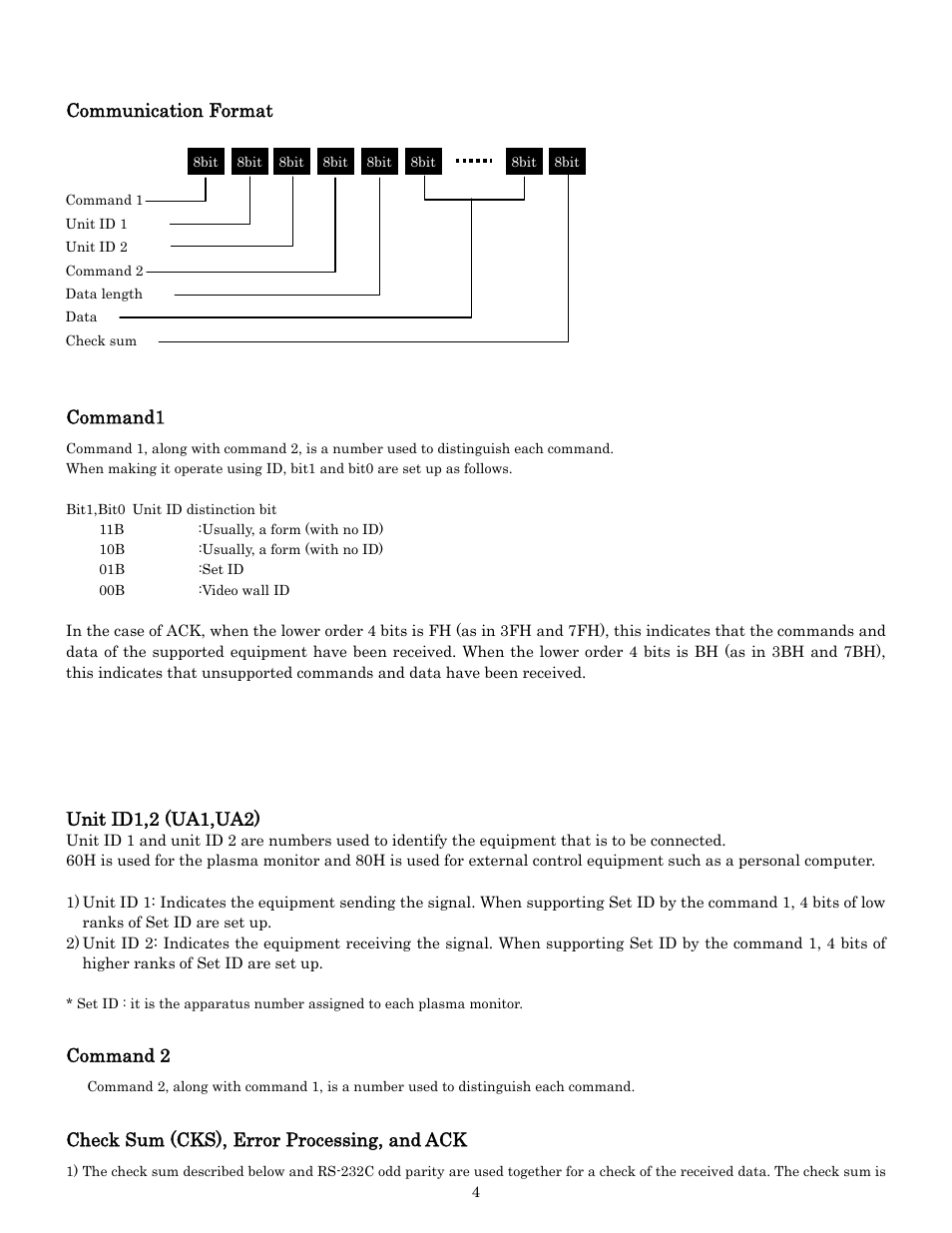 Pioneer PDP-614MX External Control Manual RS-232C User Manual | Page 4 / 60