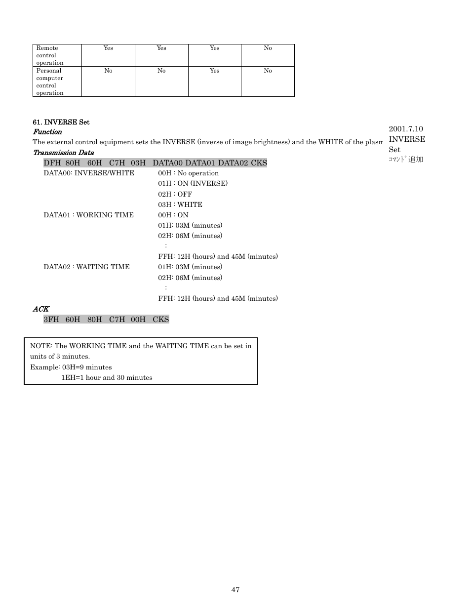 Pdp-614mx external control manual | Pioneer PDP-614MX External Control Manual RS-232C User Manual | Page 47 / 60