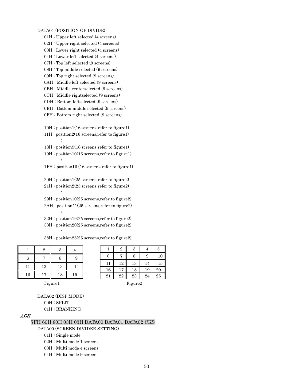 Pdp-614mx external control manual | Pioneer PDP-614MX External Control Manual RS-232C User Manual | Page 50 / 60