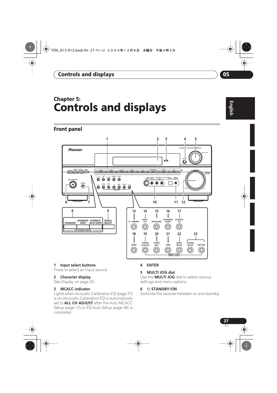 05 controls and displays, Front panel, Controls and displays | Controls and displays 05, Chapter 5, 1input select buttons, Press to select an input source, 2character display, Display, On page 29 | Pioneer 915 User Manual | Page 27 / 76