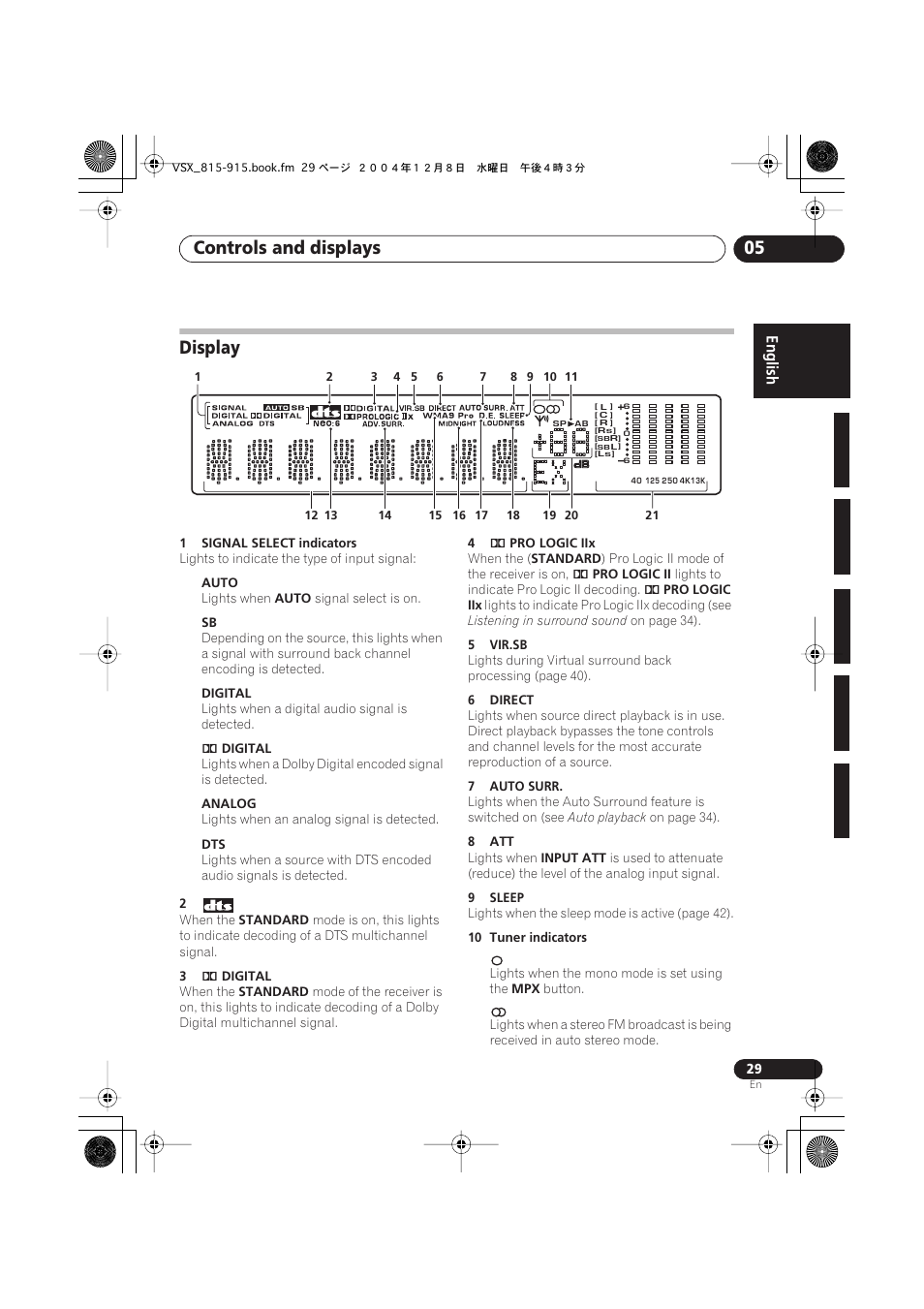 Display, Controls and displays 05 | Pioneer 915 User Manual | Page 29 / 76