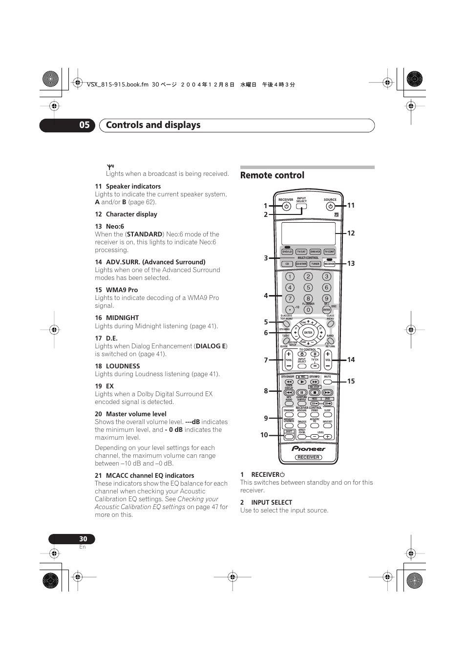 Remote control, Controls and displays 05 | Pioneer 915 User Manual | Page 30 / 76