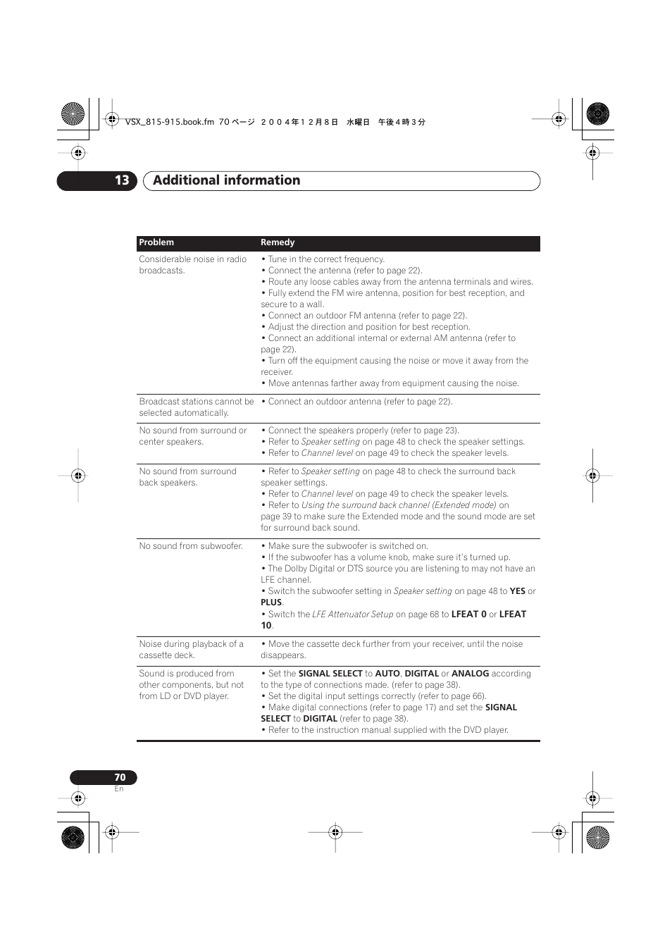 Additional information 13 | Pioneer 915 User Manual | Page 70 / 76