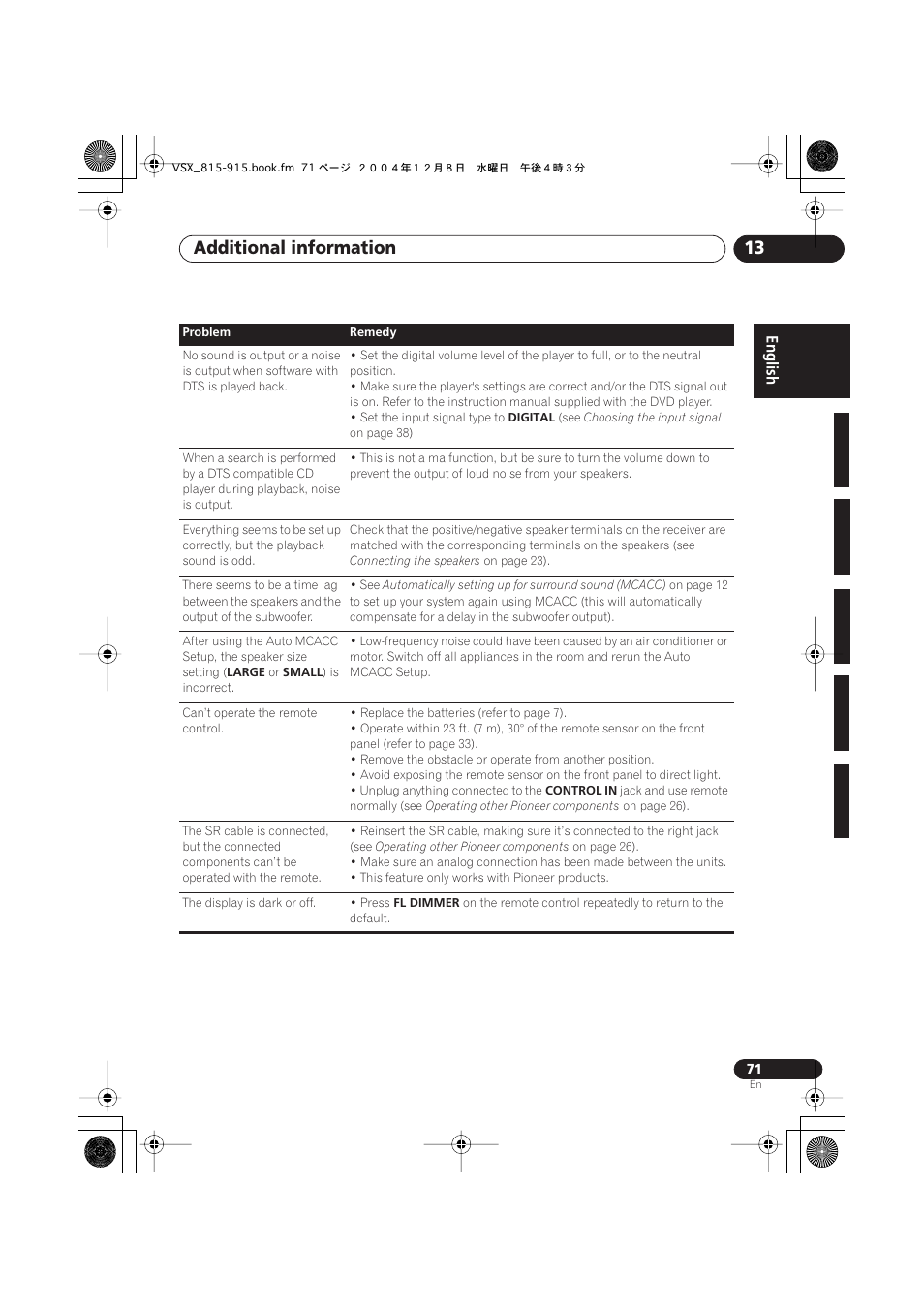 Additional information 13 | Pioneer 915 User Manual | Page 71 / 76