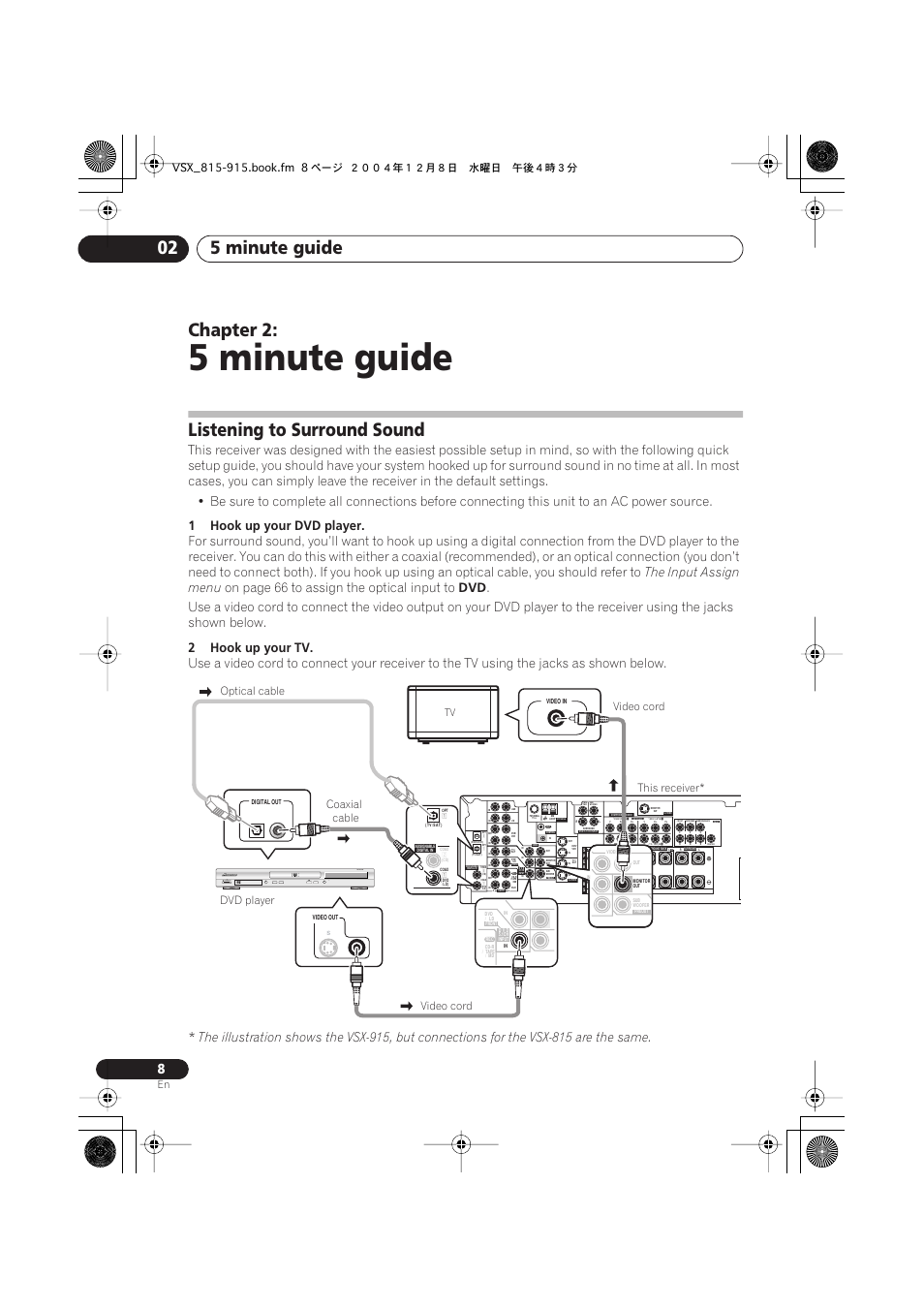 02 5 minute guide, Listening to surround sound, 5 minute guide | 5 minute guide 02, Chapter 2, 1hook up your dvd player, The input assign menu, On page 66 to assign the optical input to, 2hook up your tv, Optical cable dvd player | Pioneer 915 User Manual | Page 8 / 76