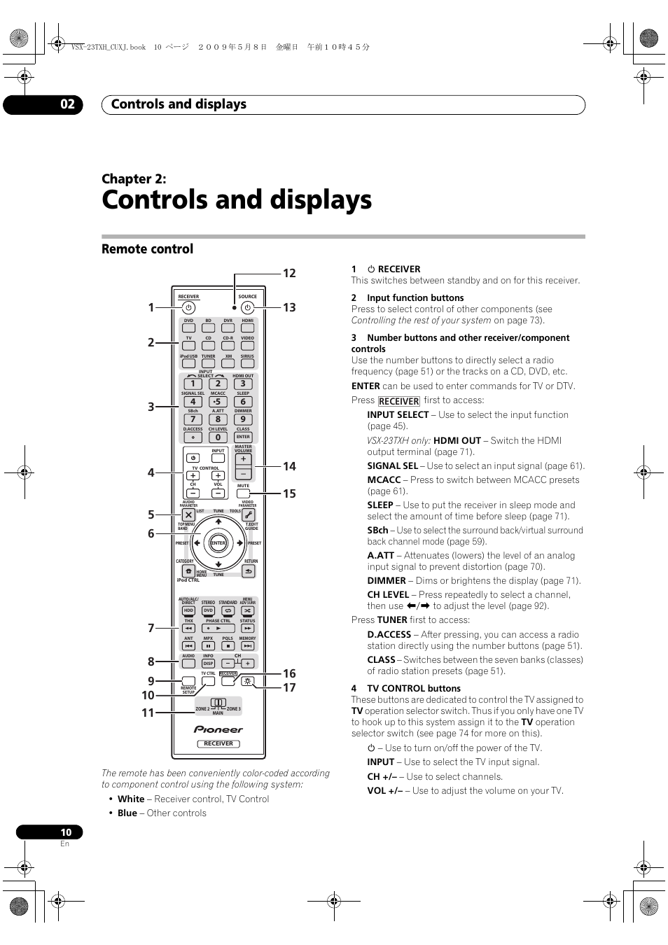 Controls and displays, Remote control, Controls and displays 02 | Chapter 2 | Pioneer Elite VSX-23TXH User Manual | Page 10 / 123