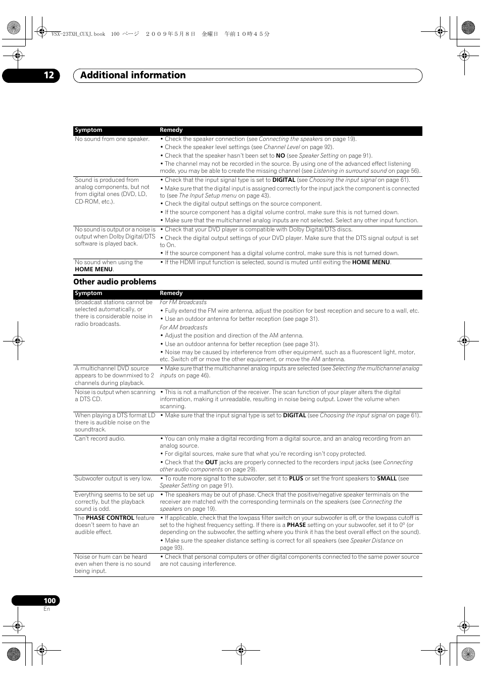 Other audio problems, Additional information 12 | Pioneer Elite VSX-23TXH User Manual | Page 100 / 123