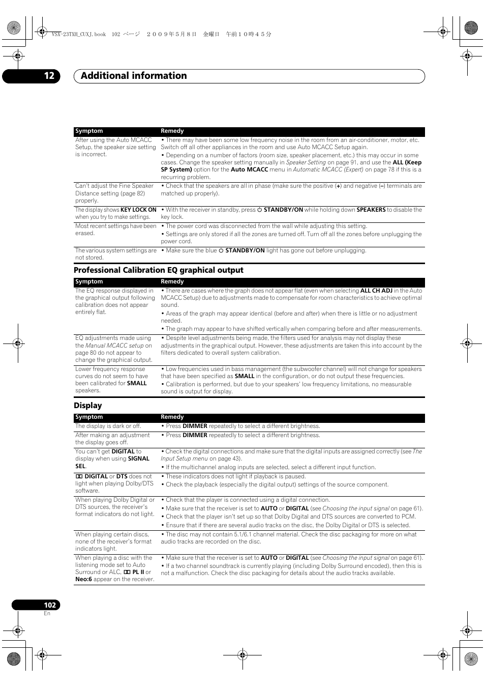 Professional calibration eq graphical output, Display, Additional information 12 | Pioneer Elite VSX-23TXH User Manual | Page 102 / 123