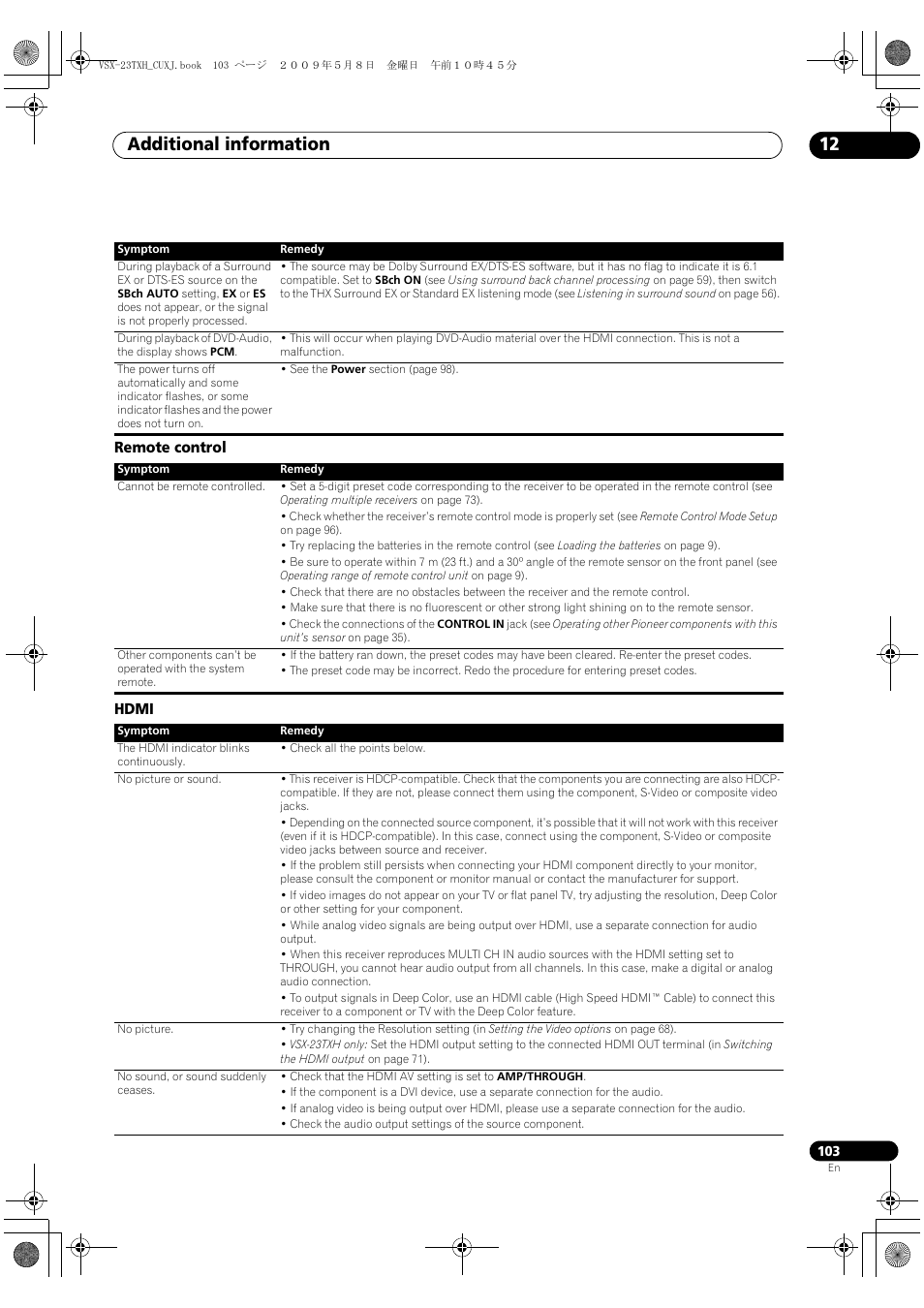 Remote control, Hdmi, Remote control hdmi | Additional information 12 | Pioneer Elite VSX-23TXH User Manual | Page 103 / 123