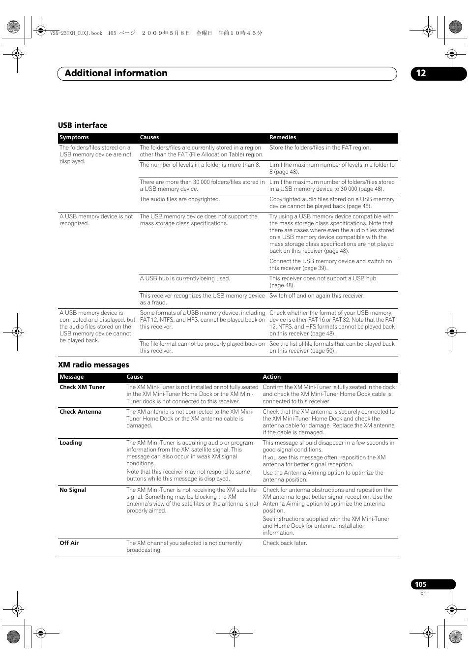 Usb interface, Xm radio messages, Usb interface xm radio messages | Additional information 12 | Pioneer Elite VSX-23TXH User Manual | Page 105 / 123