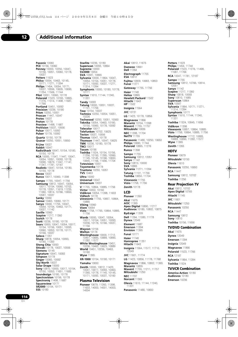 Additional information 12 | Pioneer Elite VSX-23TXH User Manual | Page 114 / 123