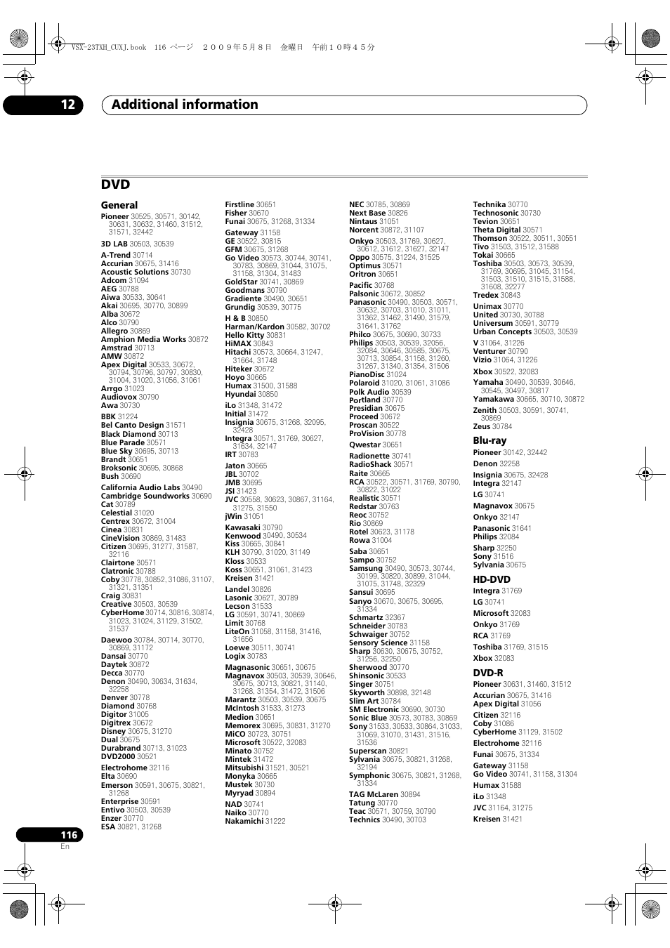 Additional information 12 | Pioneer Elite VSX-23TXH User Manual | Page 116 / 123