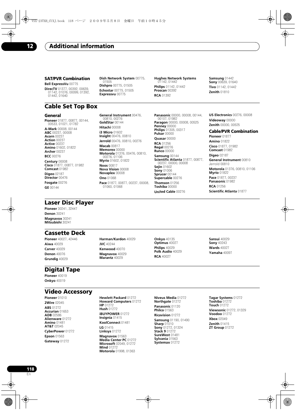 Cable set top box, Laser disc player, Cassette deck | Digital tape, Video accessory, Additional information 12 | Pioneer Elite VSX-23TXH User Manual | Page 118 / 123
