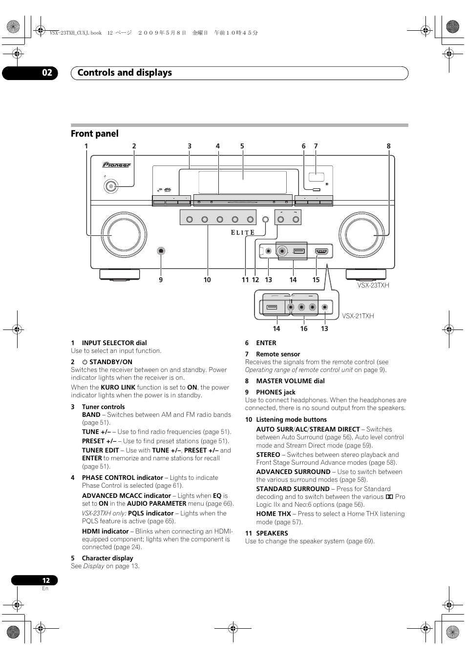 Front panel, Controls and displays 02, Vsx-23txh vsx-21txh | Pioneer Elite VSX-23TXH User Manual | Page 12 / 123