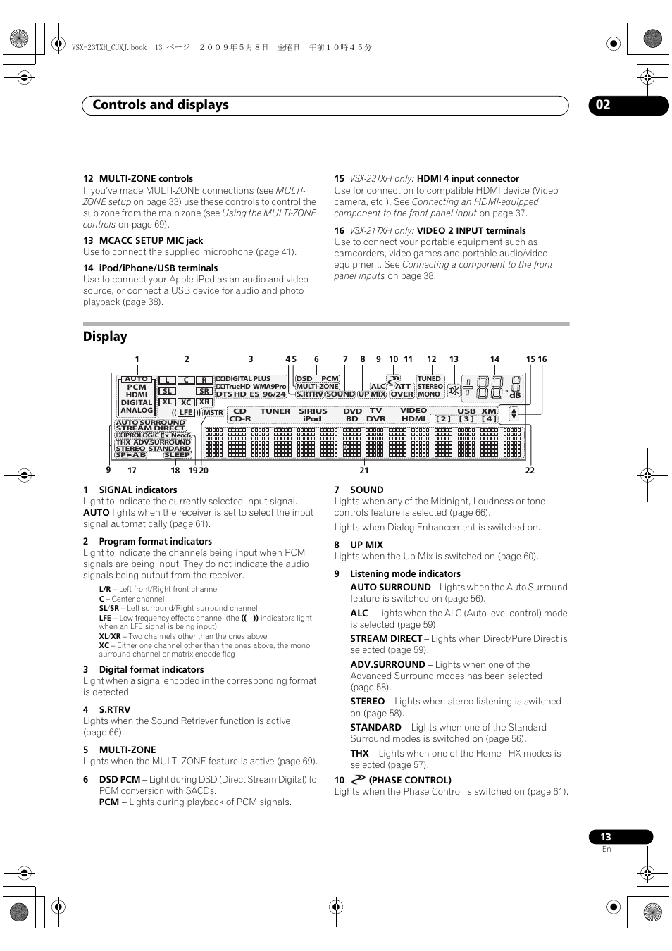 Display, Controls and displays 02 | Pioneer Elite VSX-23TXH User Manual | Page 13 / 123