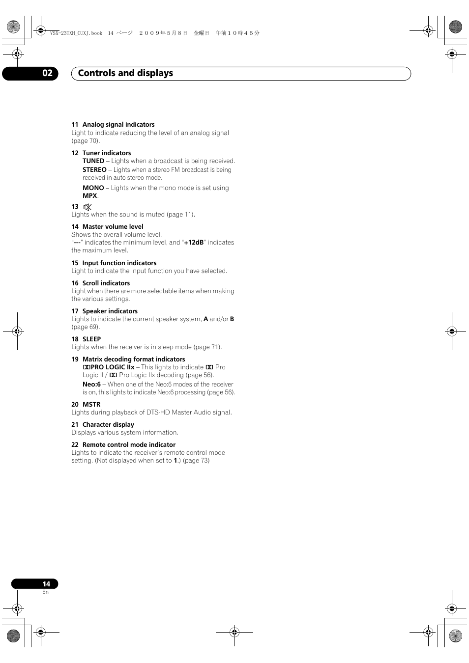 Controls and displays 02 | Pioneer Elite VSX-23TXH User Manual | Page 14 / 123