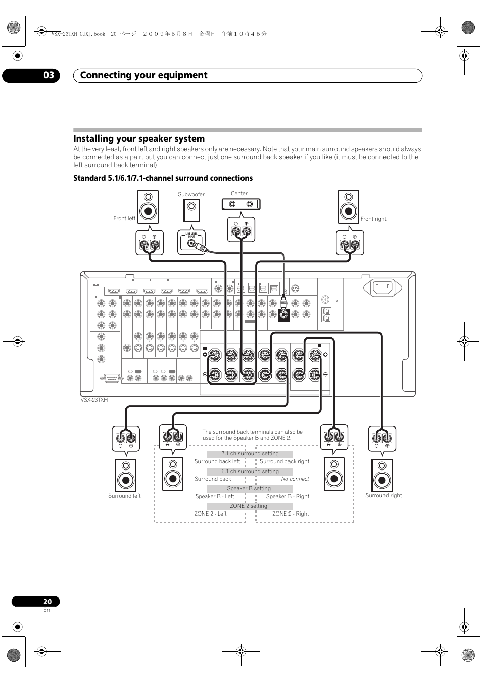Installing your speaker system, Standard 5.1/6.1/7.1-channel surround connections, Connecting your equipment 03 | Pioneer Elite VSX-23TXH User Manual | Page 20 / 123