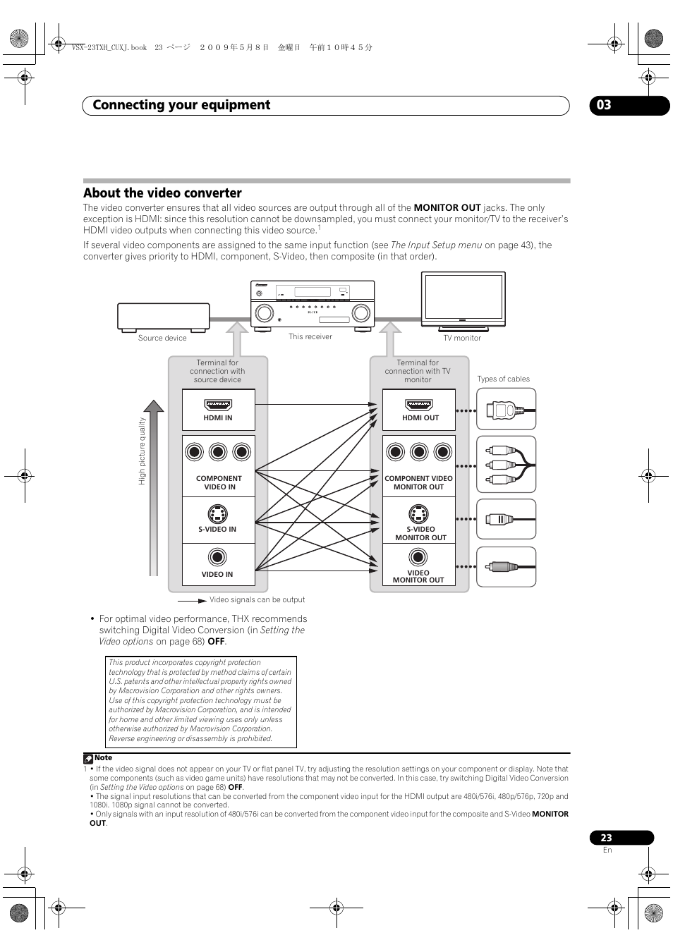 About the video converter, Connecting your equipment 03 | Pioneer Elite VSX-23TXH User Manual | Page 23 / 123