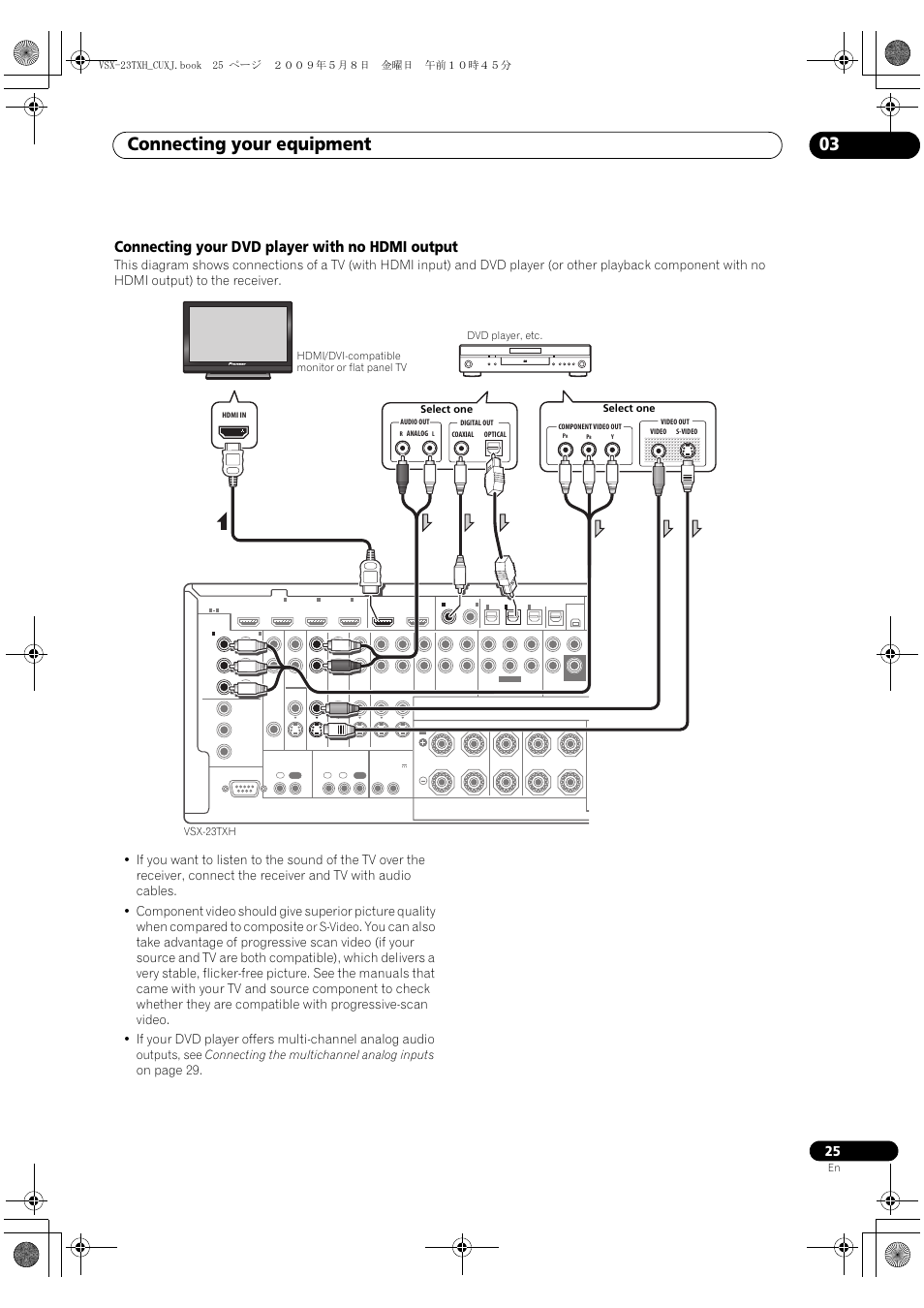 Connecting your dvd player with no hdmi output, Connecting your equipment 03, On page 29 | Or s-video | Pioneer Elite VSX-23TXH User Manual | Page 25 / 123