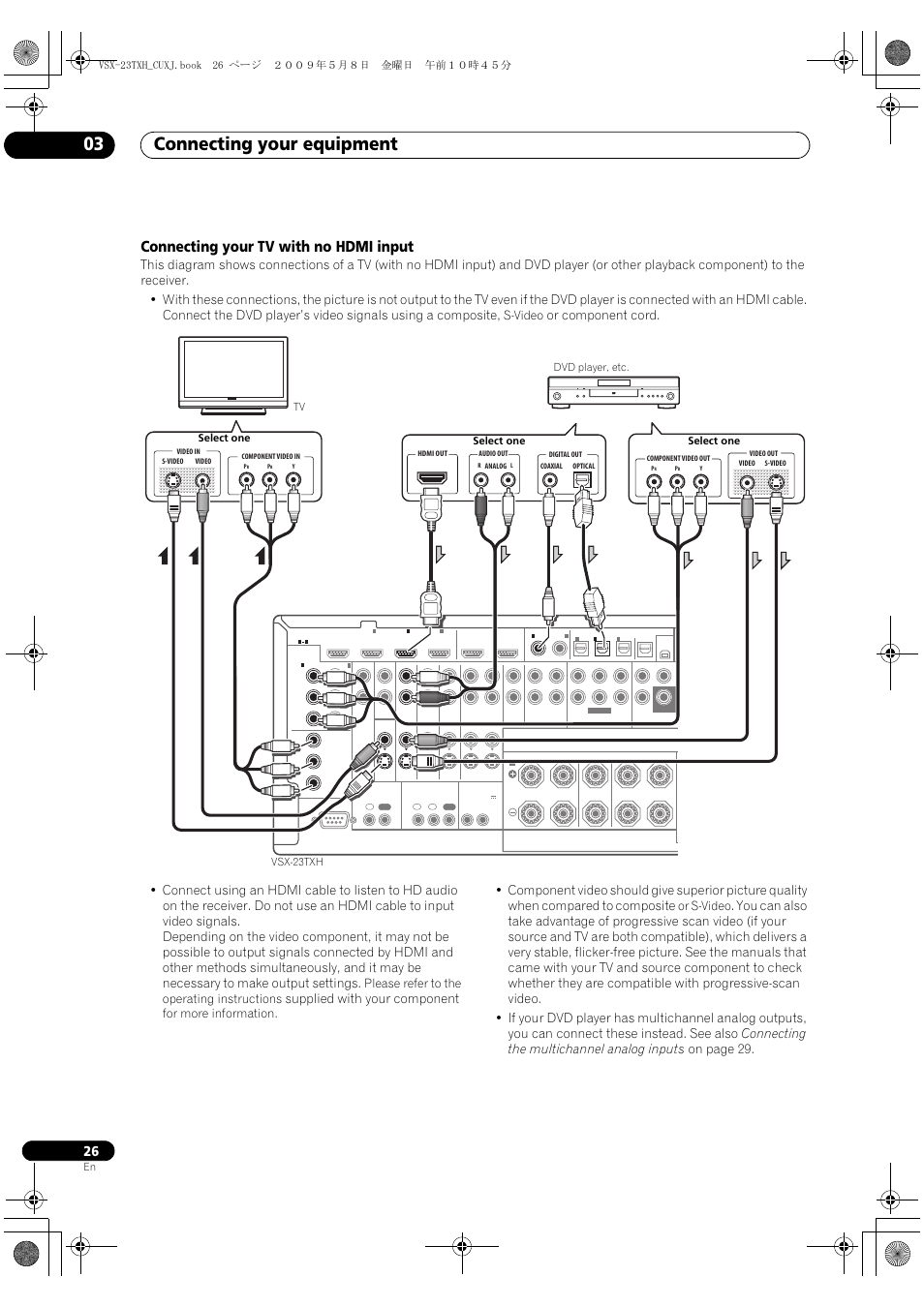 Connecting your tv with no hdmi input, Connecting your equipment 03, Supplied with your component | S-video, Please refer to the operating instructions, For more information, Or s-video | Pioneer Elite VSX-23TXH User Manual | Page 26 / 123