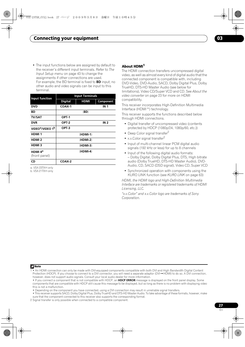 Connecting your equipment 03 | Pioneer Elite VSX-23TXH User Manual | Page 27 / 123