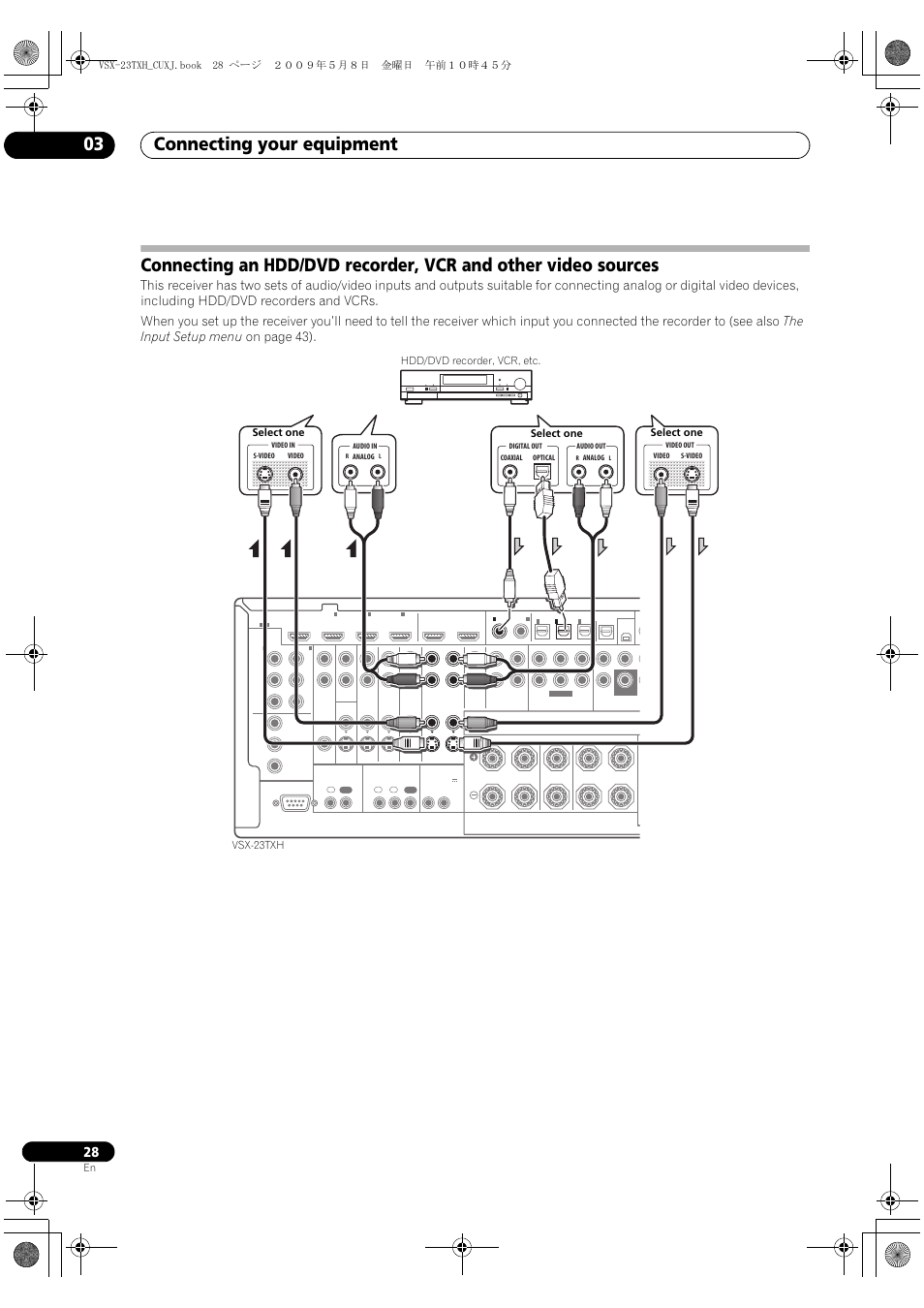 Connecting your equipment 03 | Pioneer Elite VSX-23TXH User Manual | Page 28 / 123