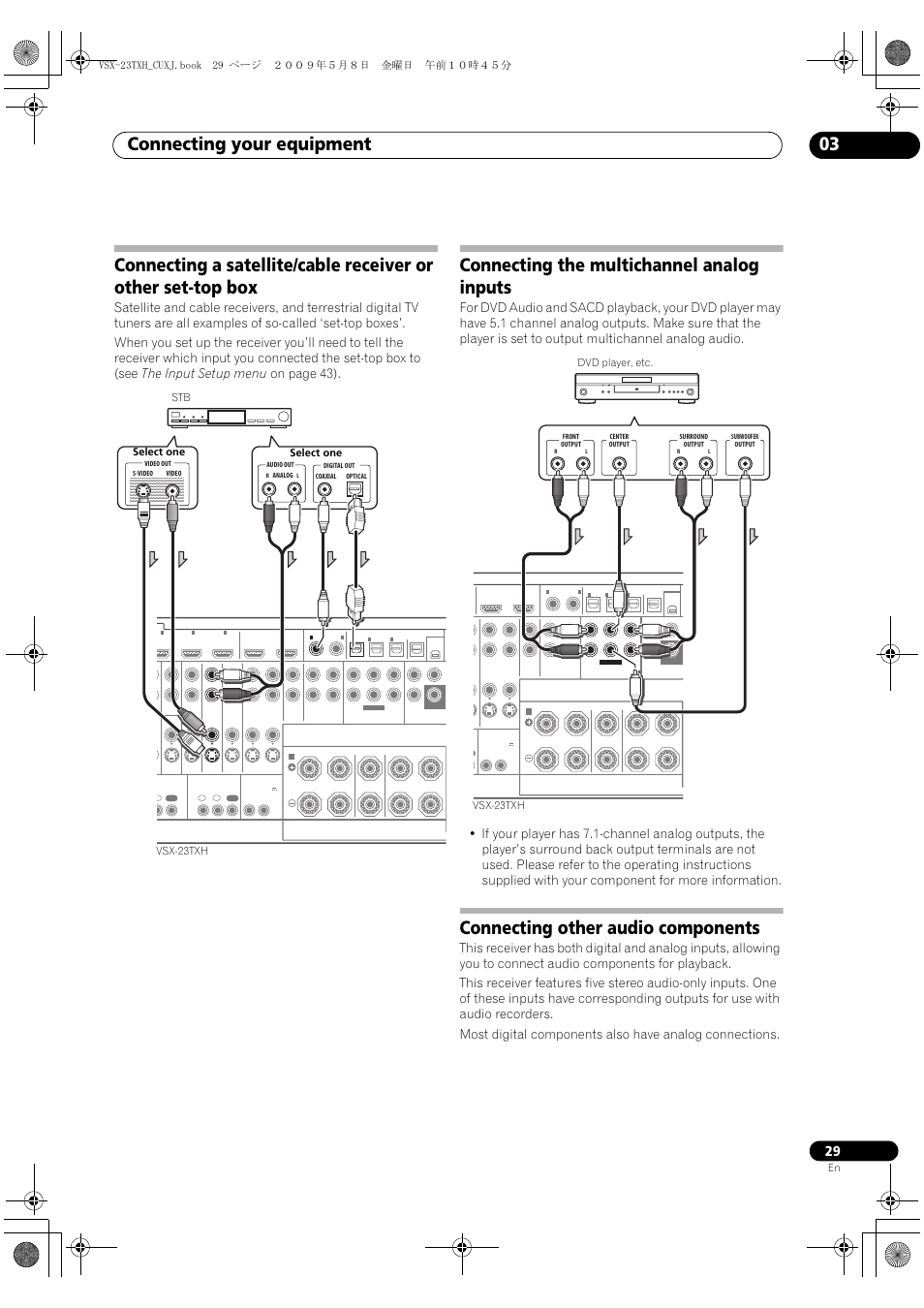Connecting the multichannel analog inputs, Connecting other audio components, Connecting your equipment 03 | Stb select one select one vsx-23txh | Pioneer Elite VSX-23TXH User Manual | Page 29 / 123