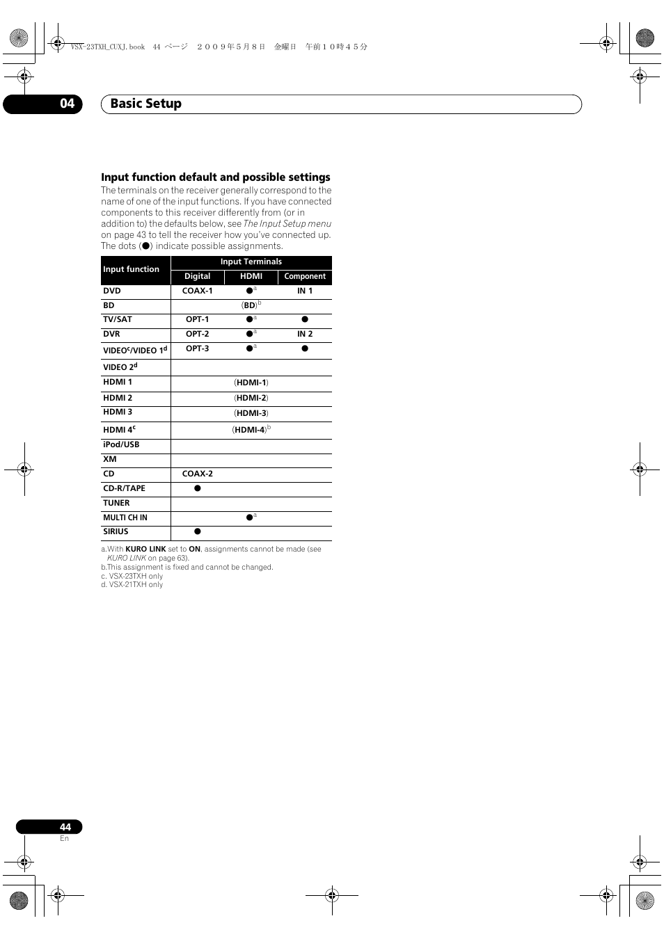 Input function default and possible settings, Basic setup 04 | Pioneer Elite VSX-23TXH User Manual | Page 44 / 123
