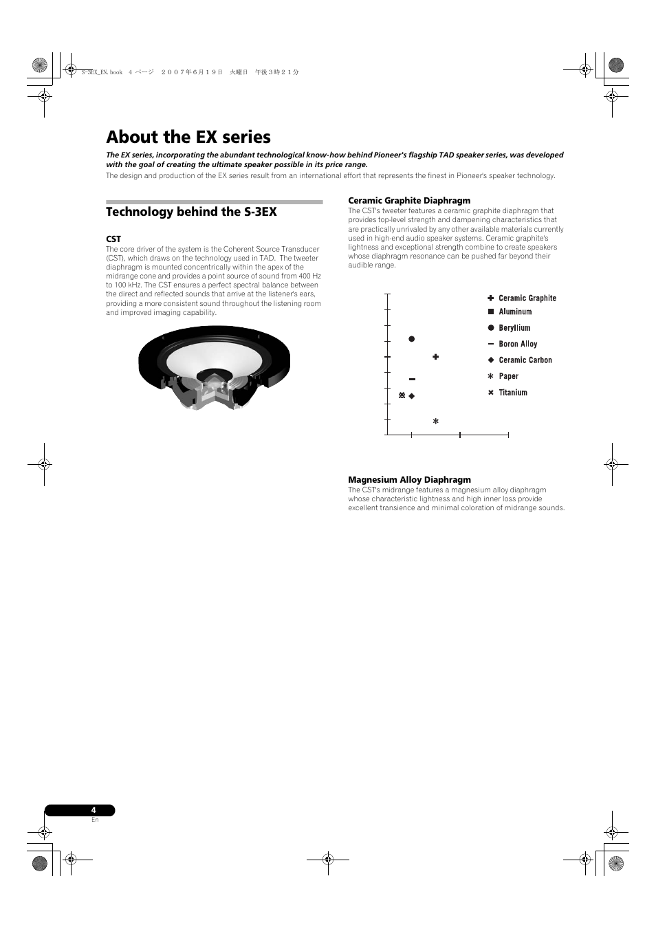 About the ex series, Technology behind the s-3ex, Ceramic graphite diaphragm | Magnesium alloy diaphragm | Pioneer S-3EX User Manual | Page 4 / 52