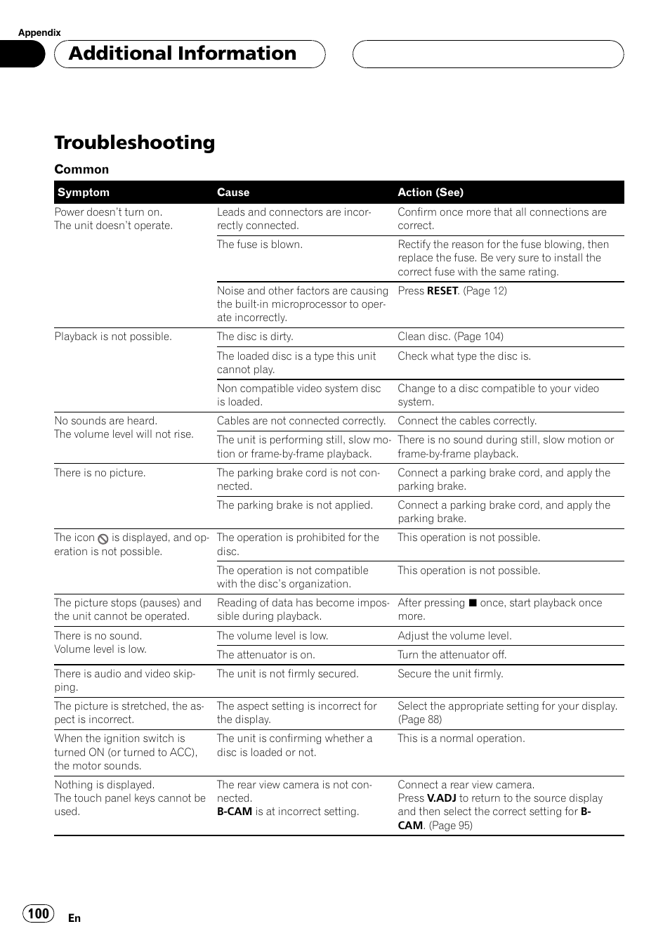 Additional information troubleshooting 100, Troubleshooting, Additional information | Pioneer AVH-P5700DVD User Manual | Page 100 / 116